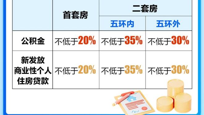 哈姆：开拓者战绩不佳 但归根结底&他们仍然有很多火力点