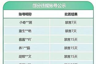 普尔：每个人都知道我会找回手感 比赛中投的球都是训练中投过的